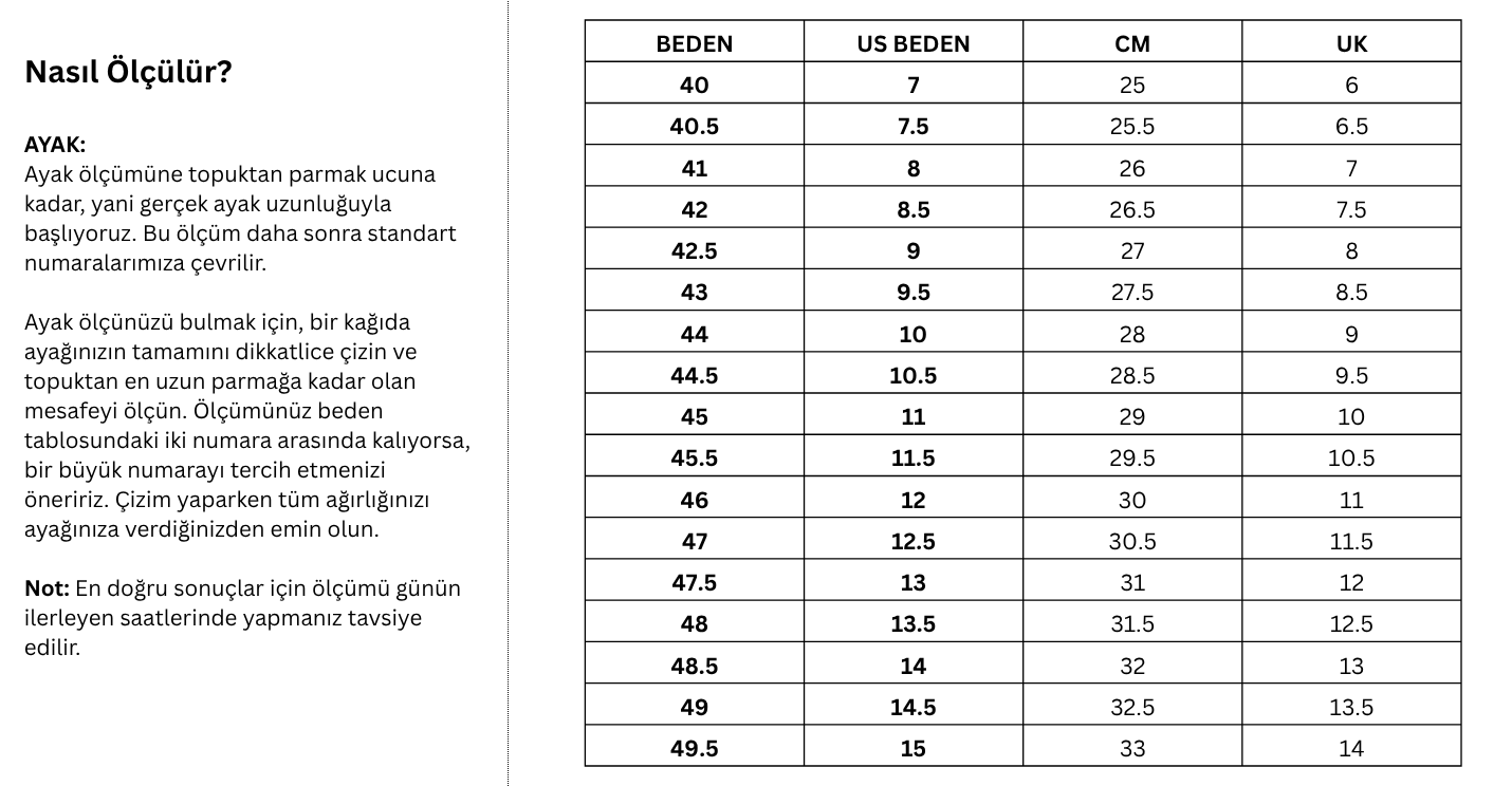 Beden Tablosu